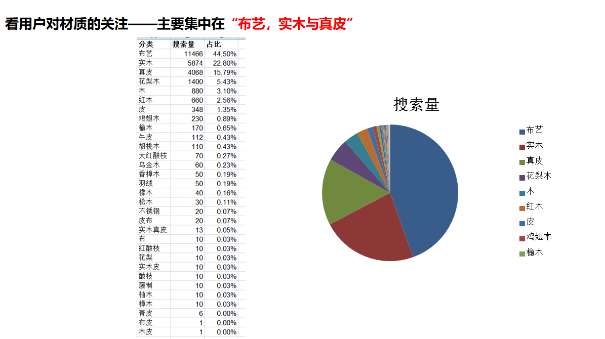 杭州品牌策劃公司